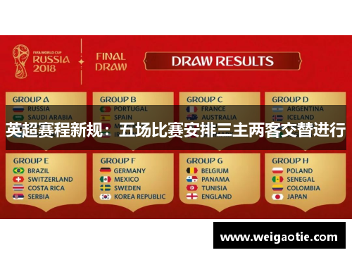 英超赛程新规：五场比赛安排三主两客交替进行